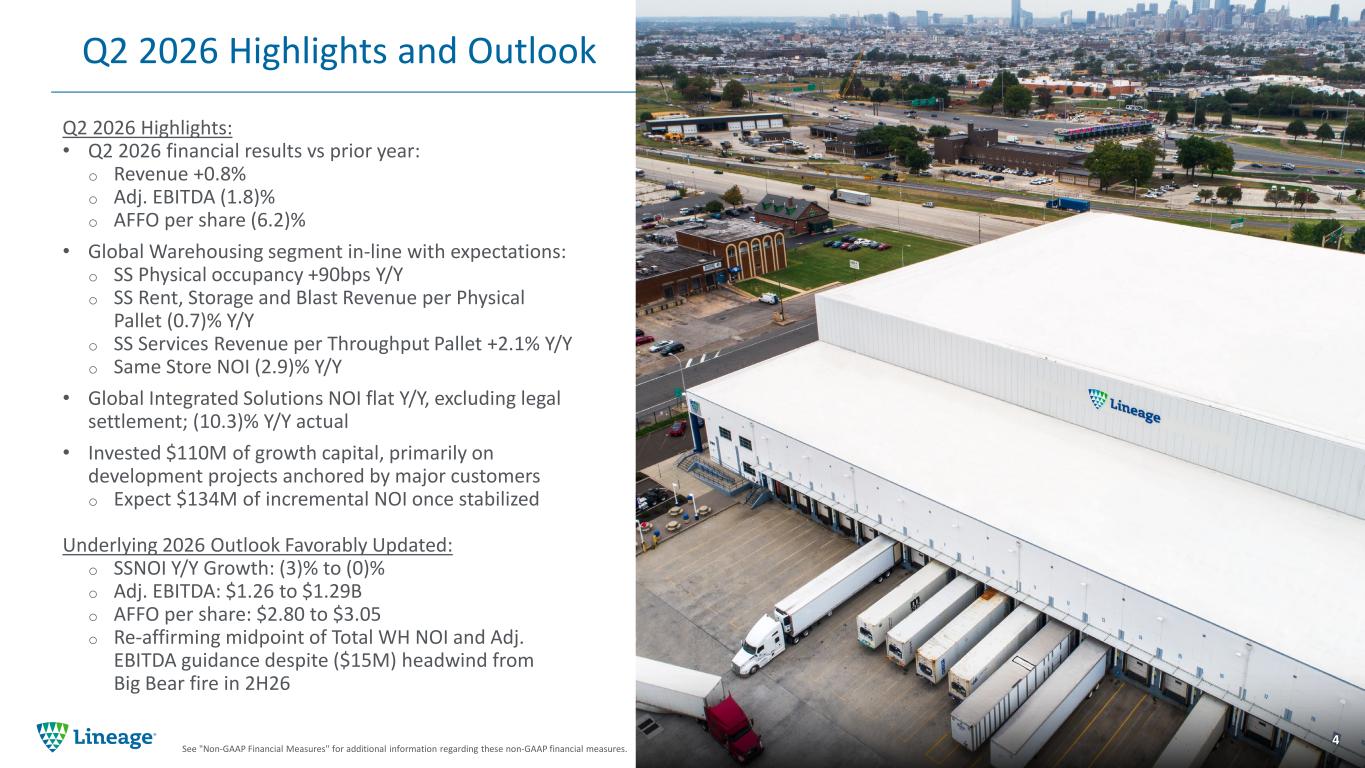 Slide 4 of 48