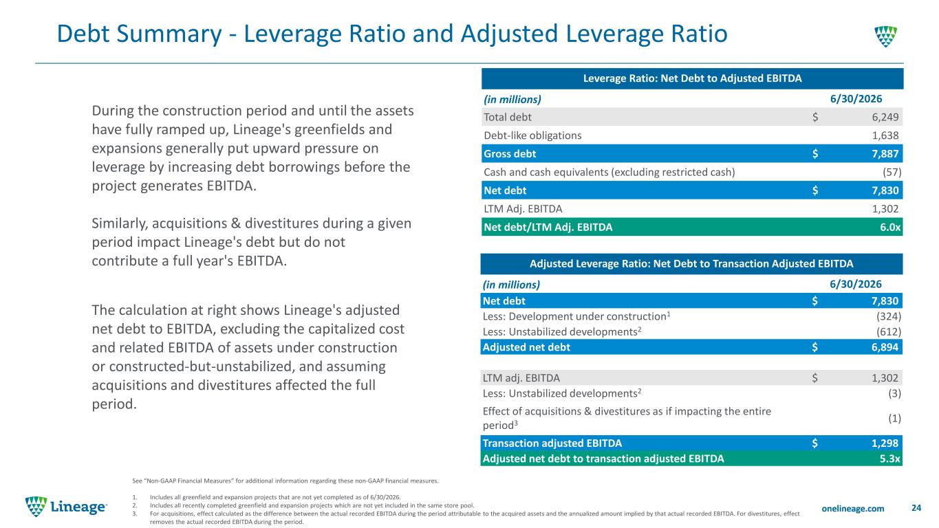 Slide 24 of 48
