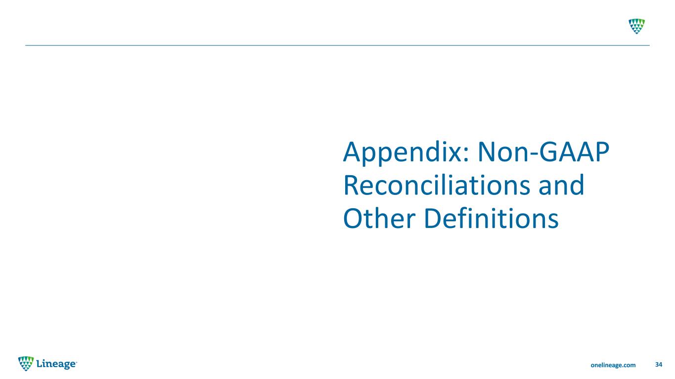 Slide 34 of 48