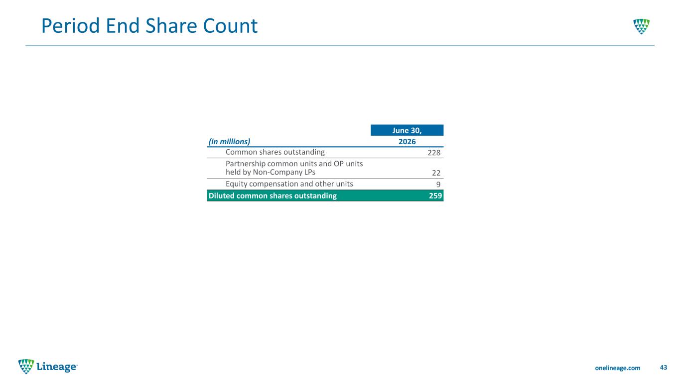 Slide 43 of 48