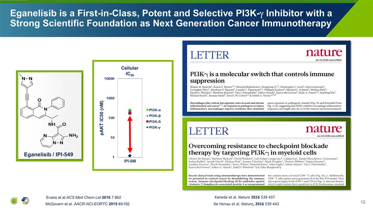 Slide 12