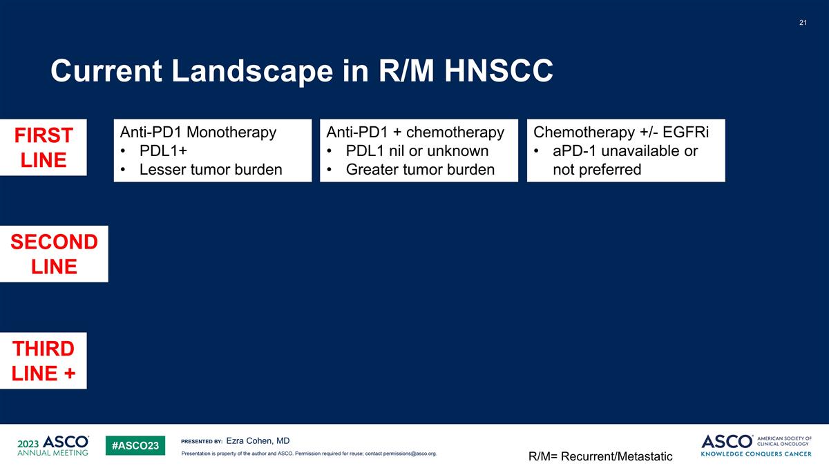 Slide 21