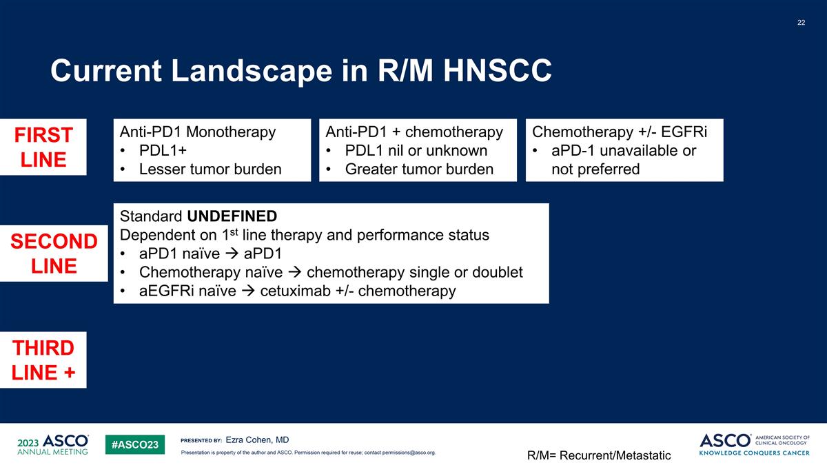Slide 22