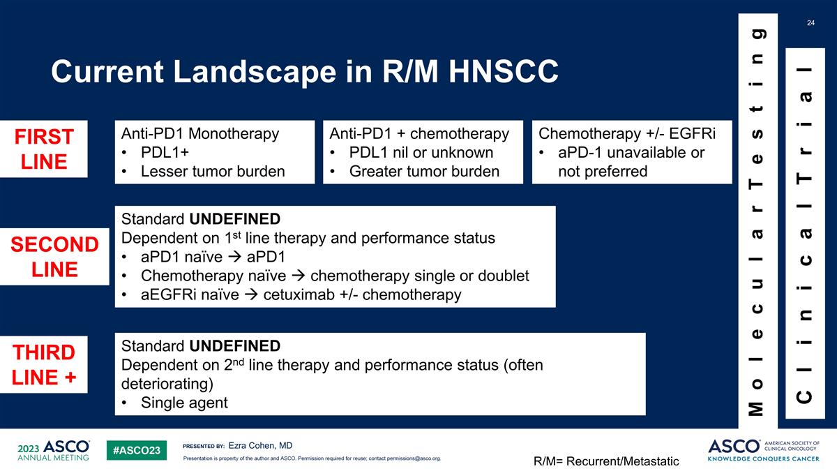 Slide 24