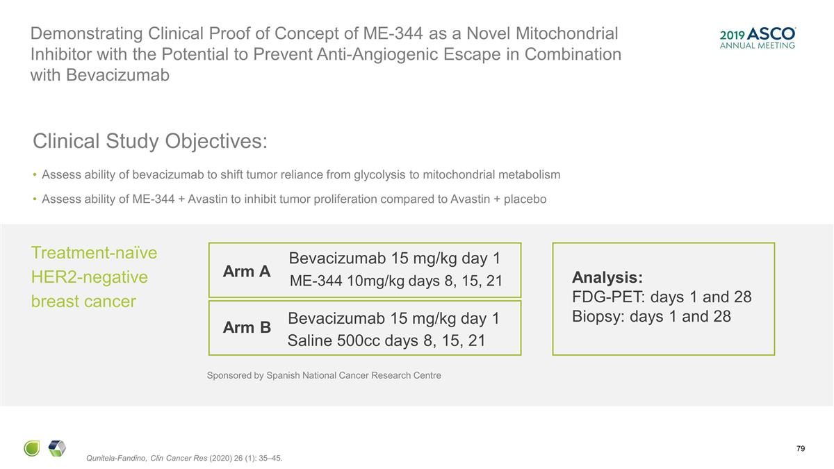 Slide 79