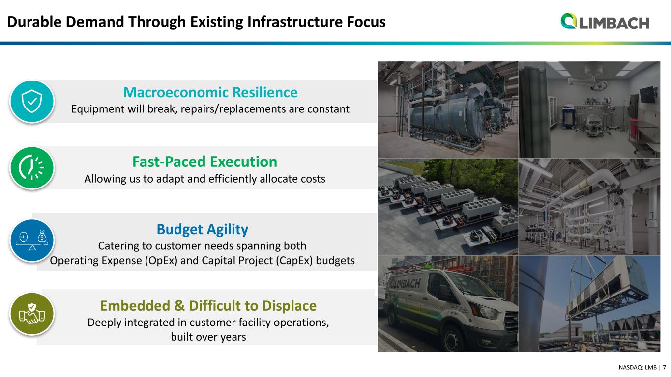 Slide 7 of 31