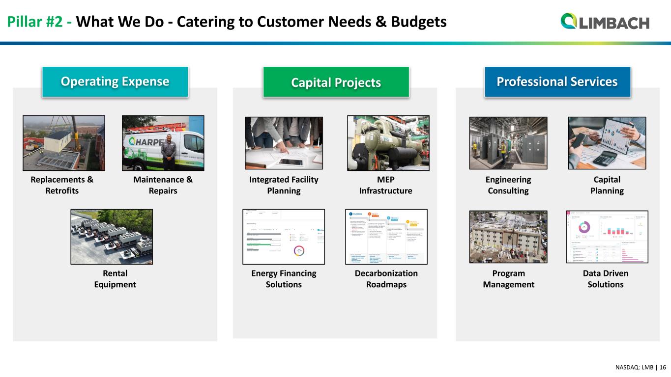 Slide 16 of 31