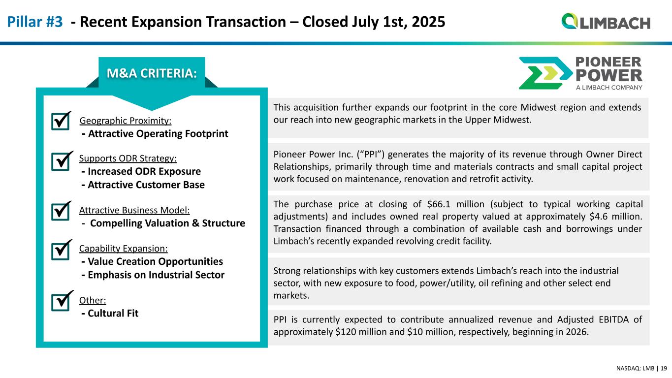Slide 19 of 31