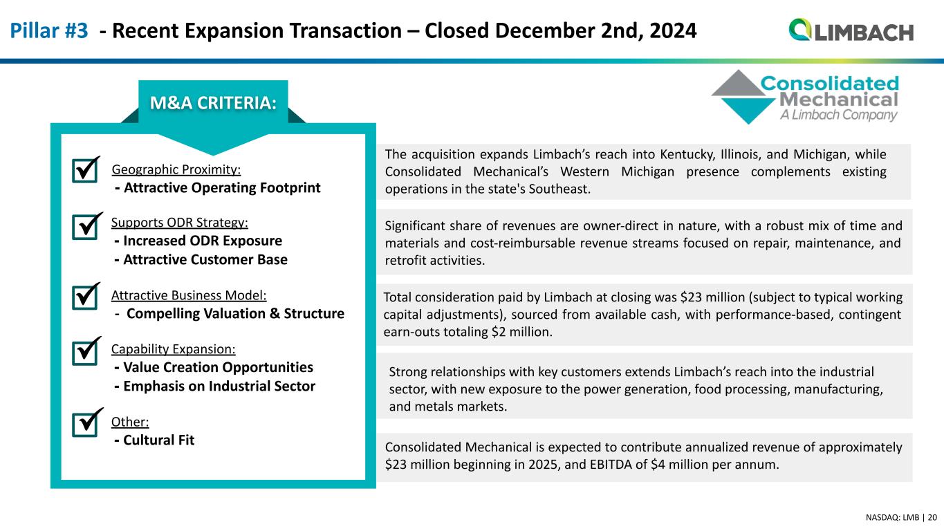 Slide 20 of 31