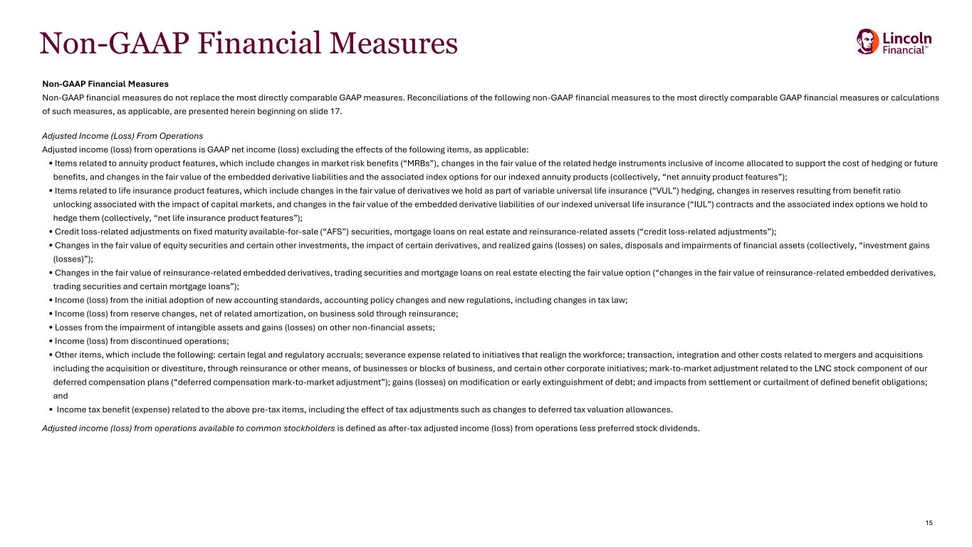 Slide 15 of 21