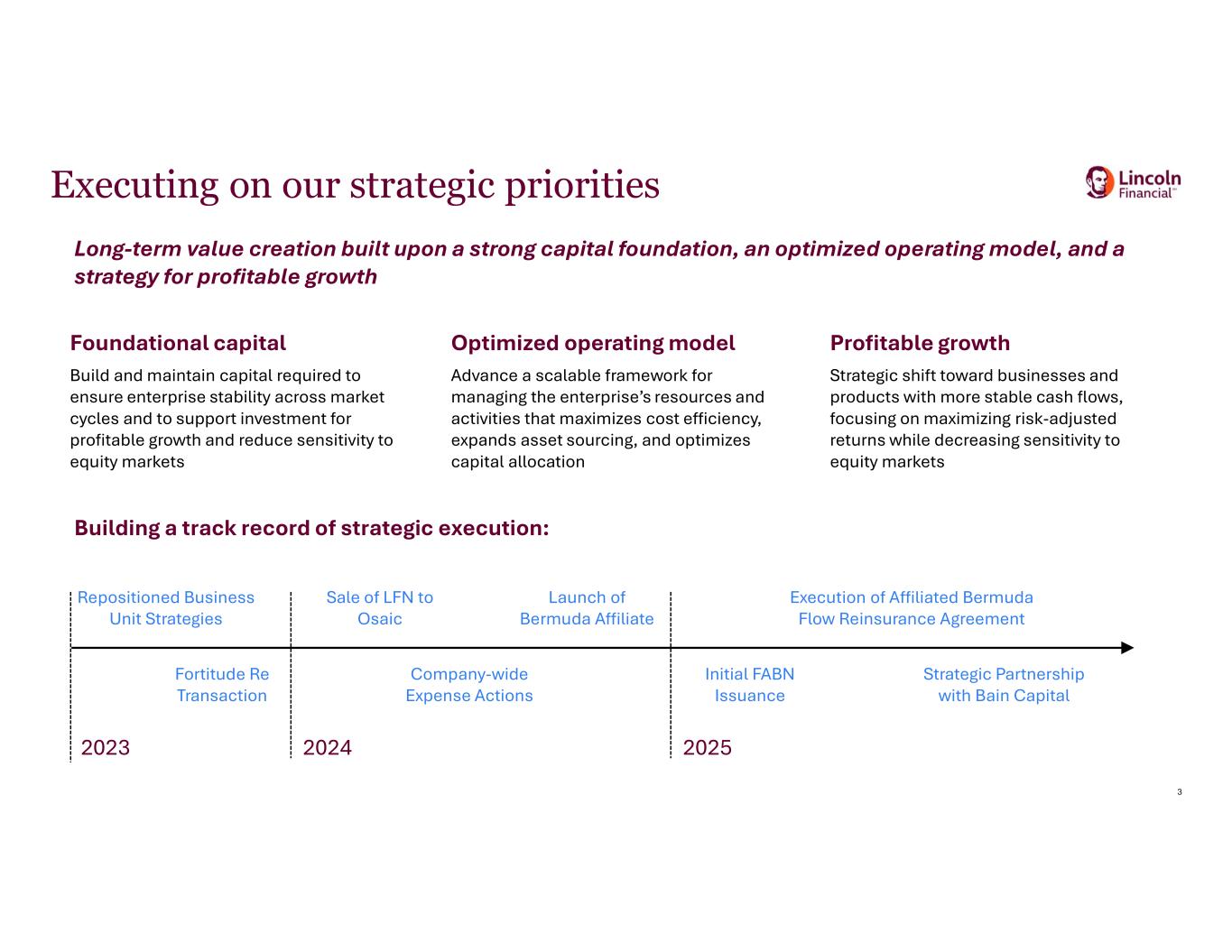 Slide 3 of 22