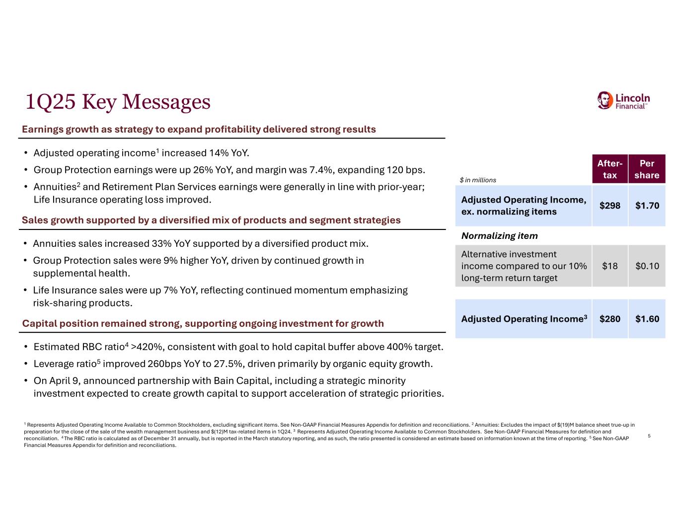 Slide 5 of 22