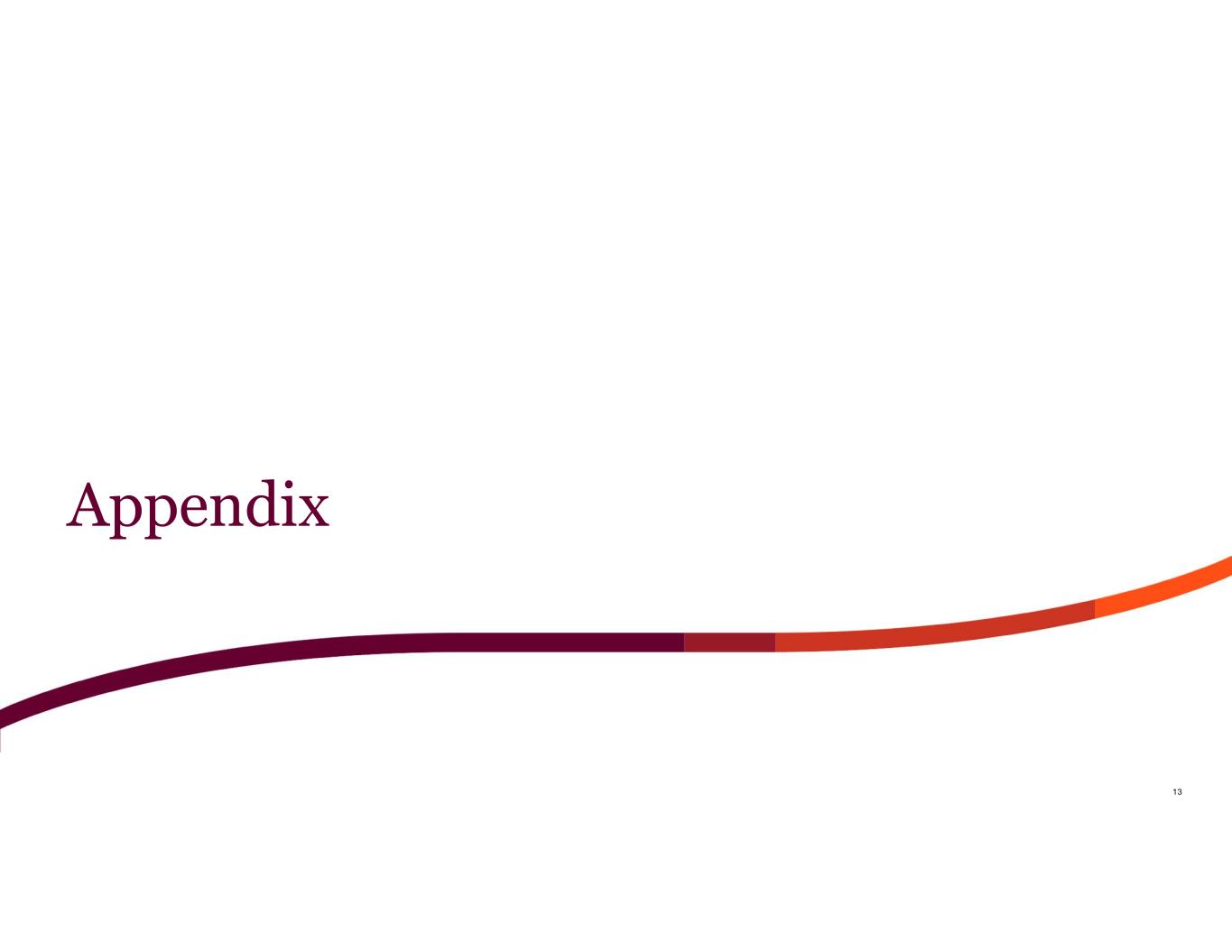 Slide 13 of 22