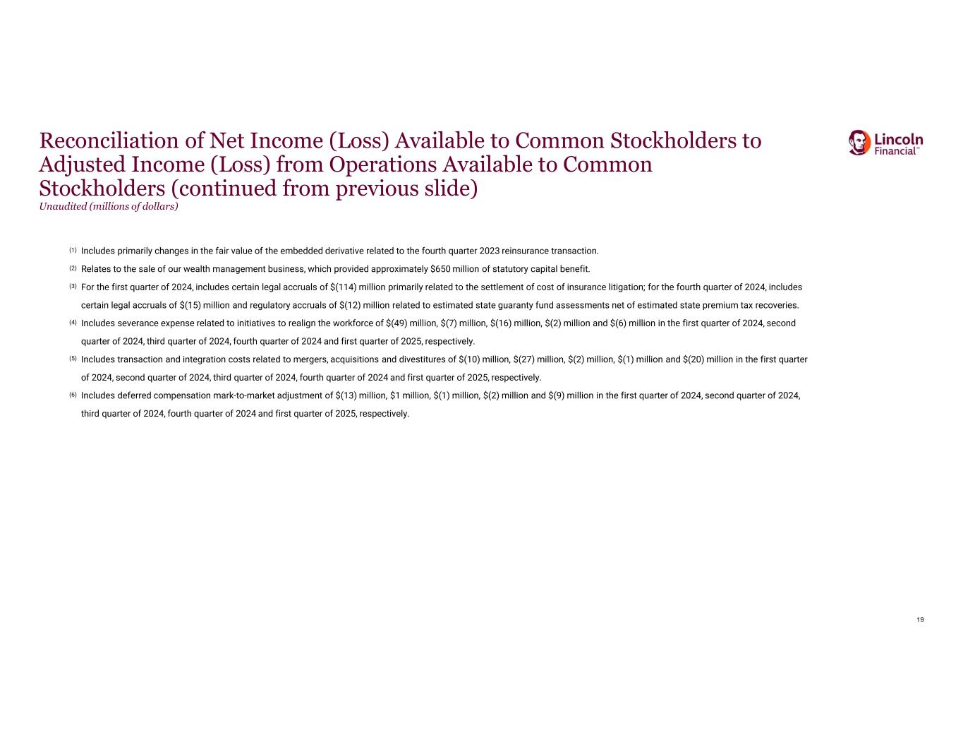 Slide 19 of 22