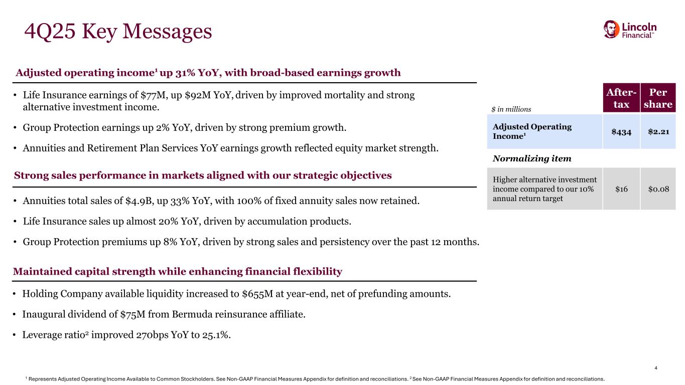Slide 4 of 32