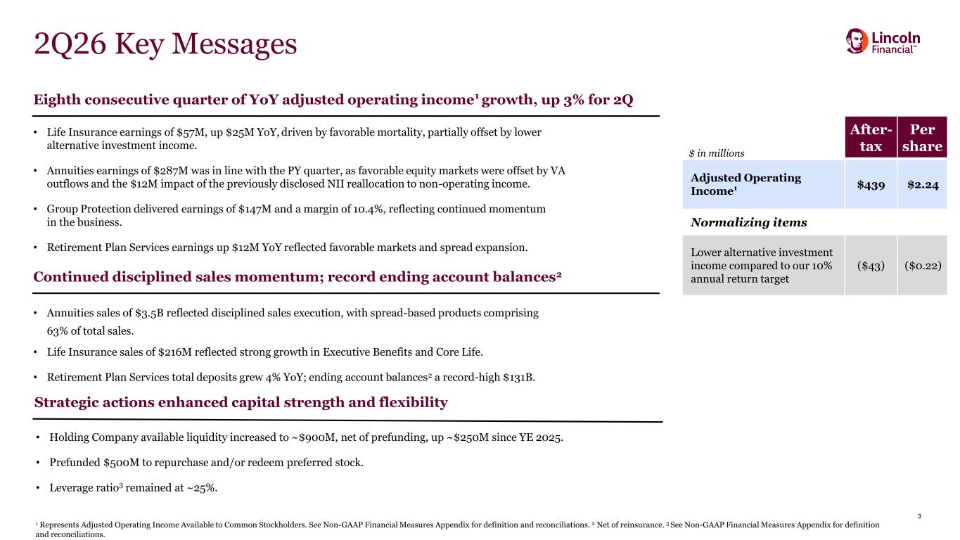 Slide 3 of 20