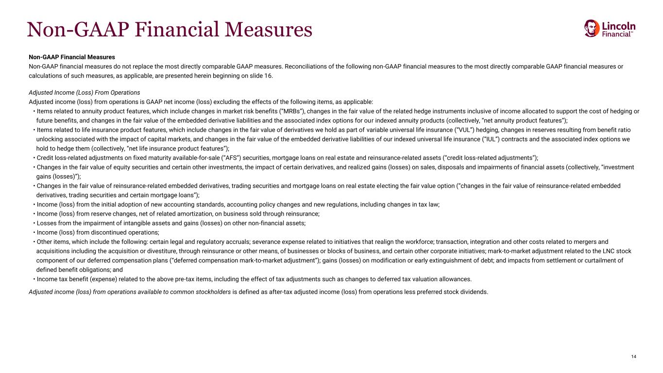 Slide 14 of 20