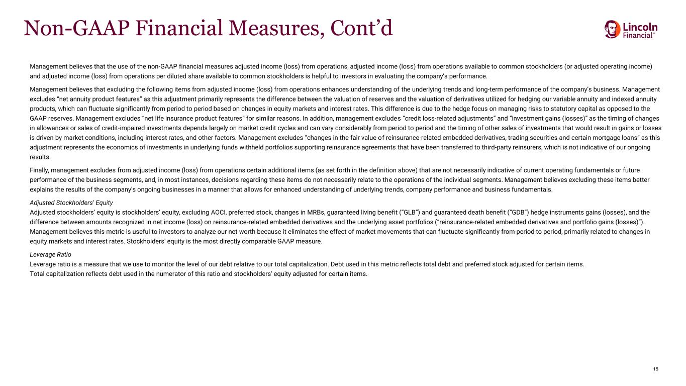 Slide 15 of 20
