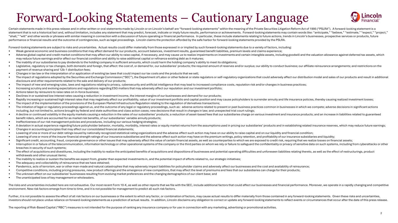 Slide 2 of 21