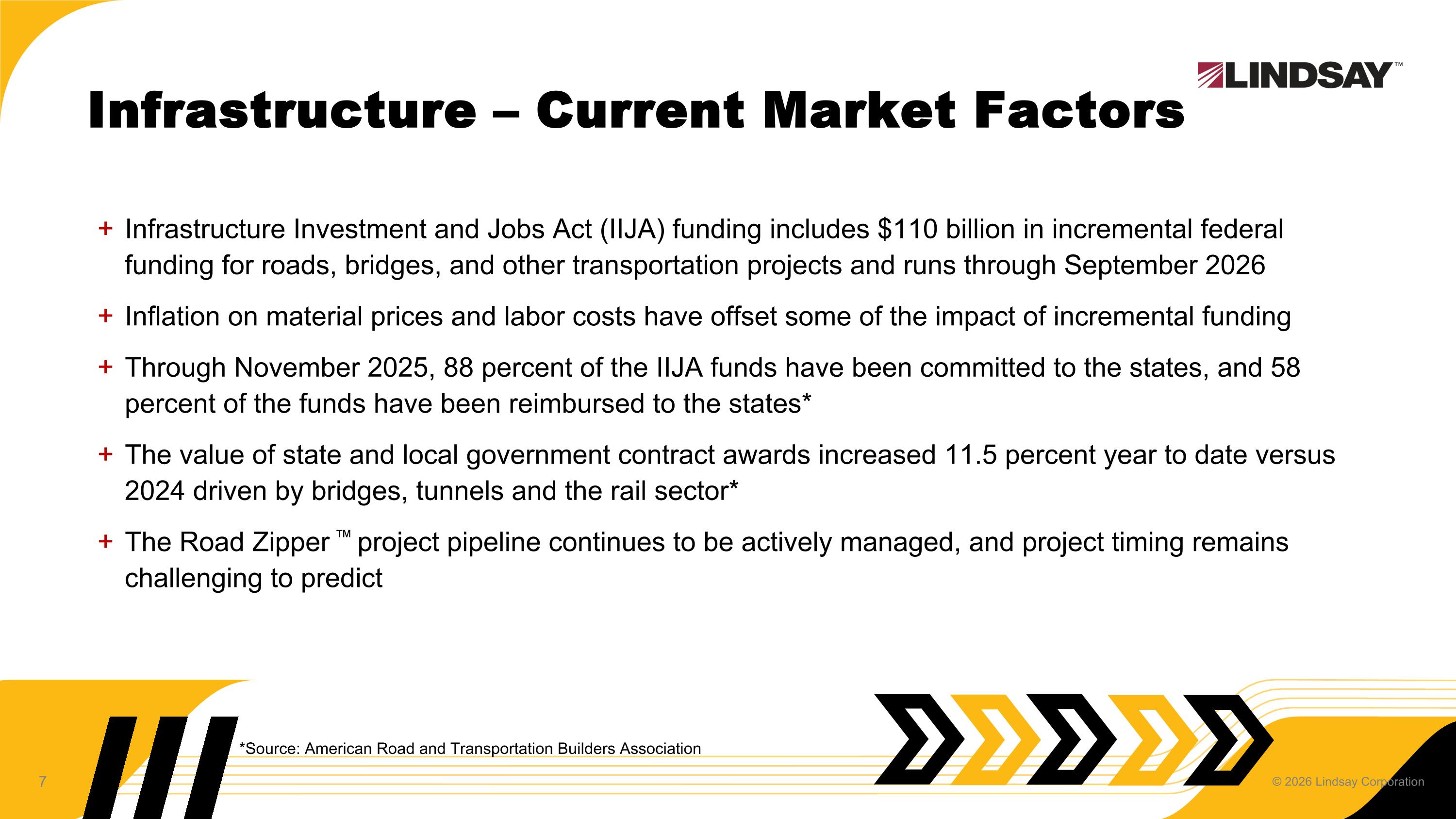 Slide 7
