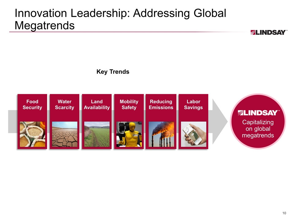 Slide 10