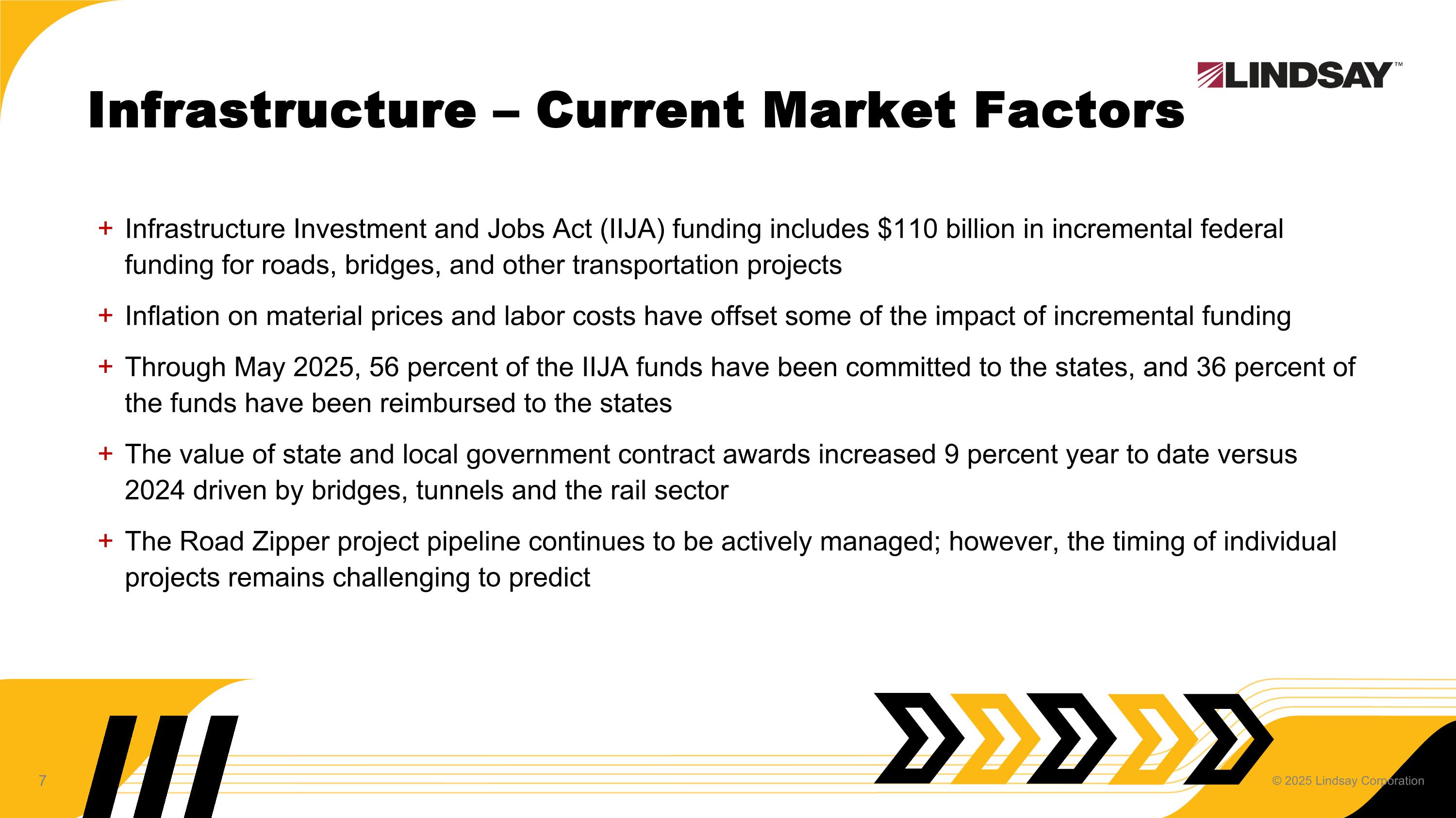 Slide 7
