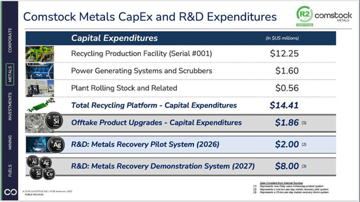 Slide 11