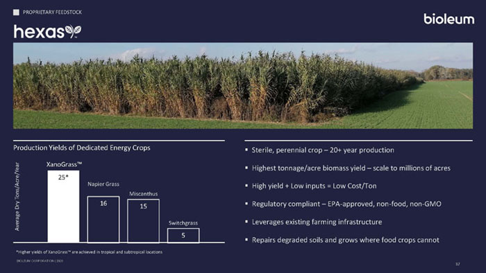 Slide 37