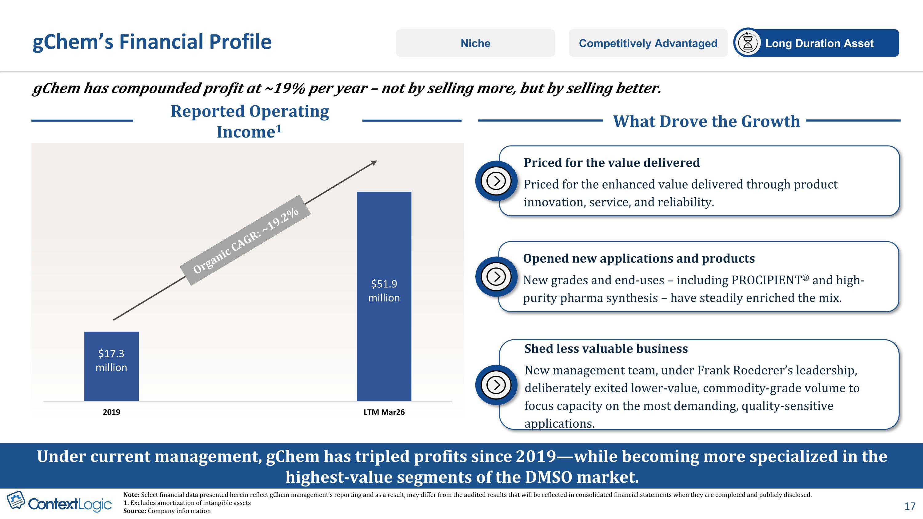 Slide 17 of 24