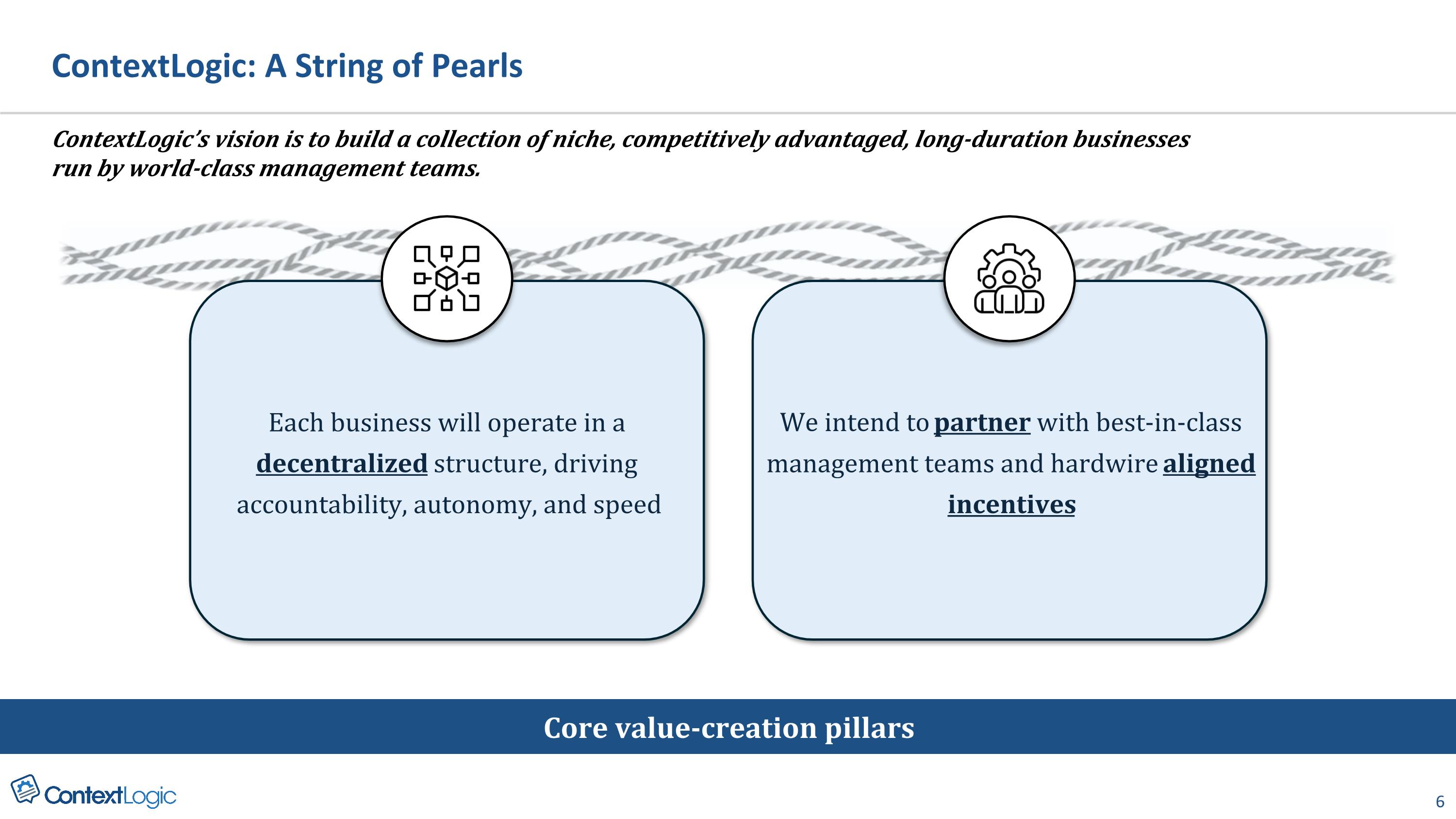 Slide 6 of 24