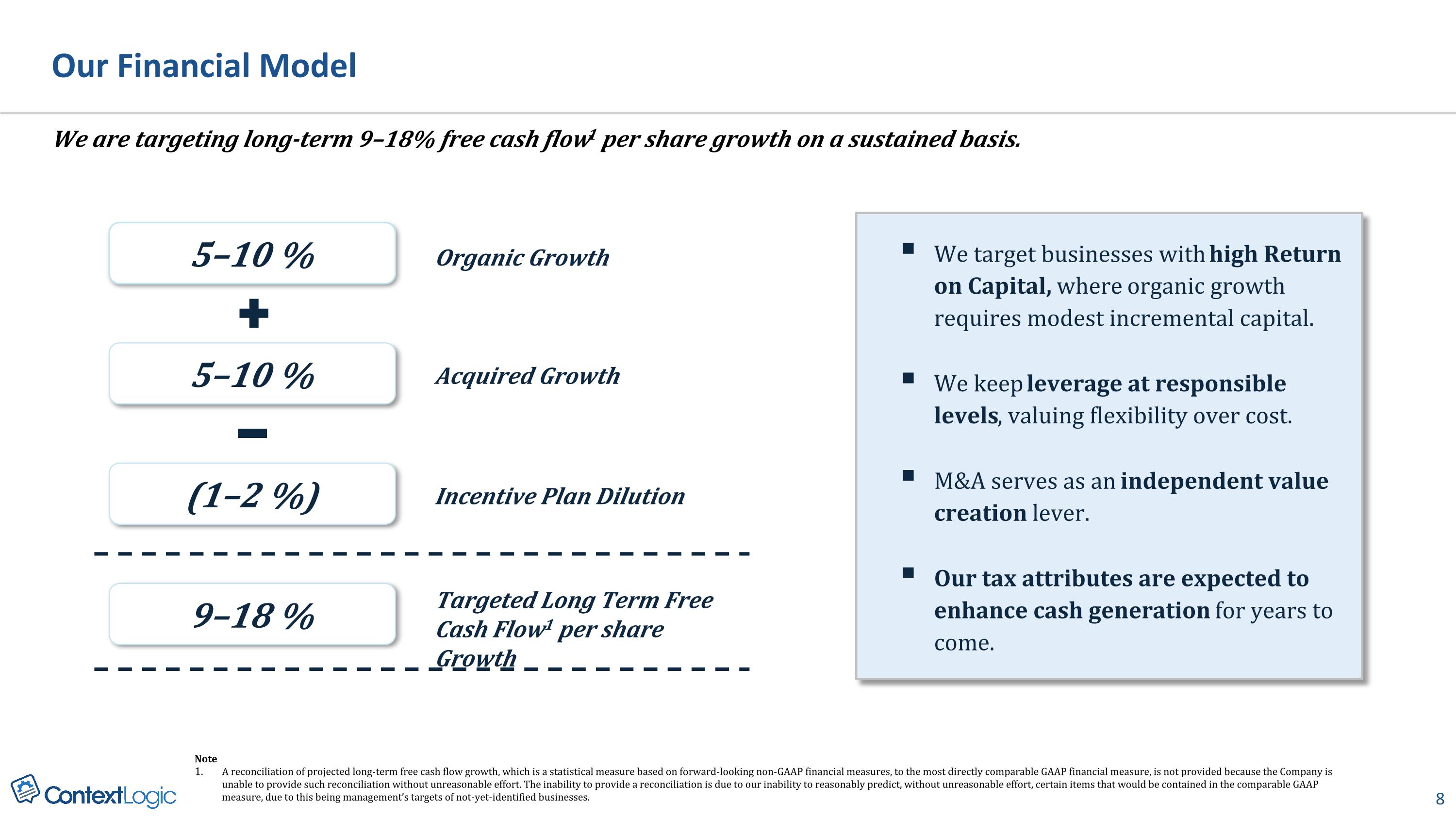 Slide 8 of 24