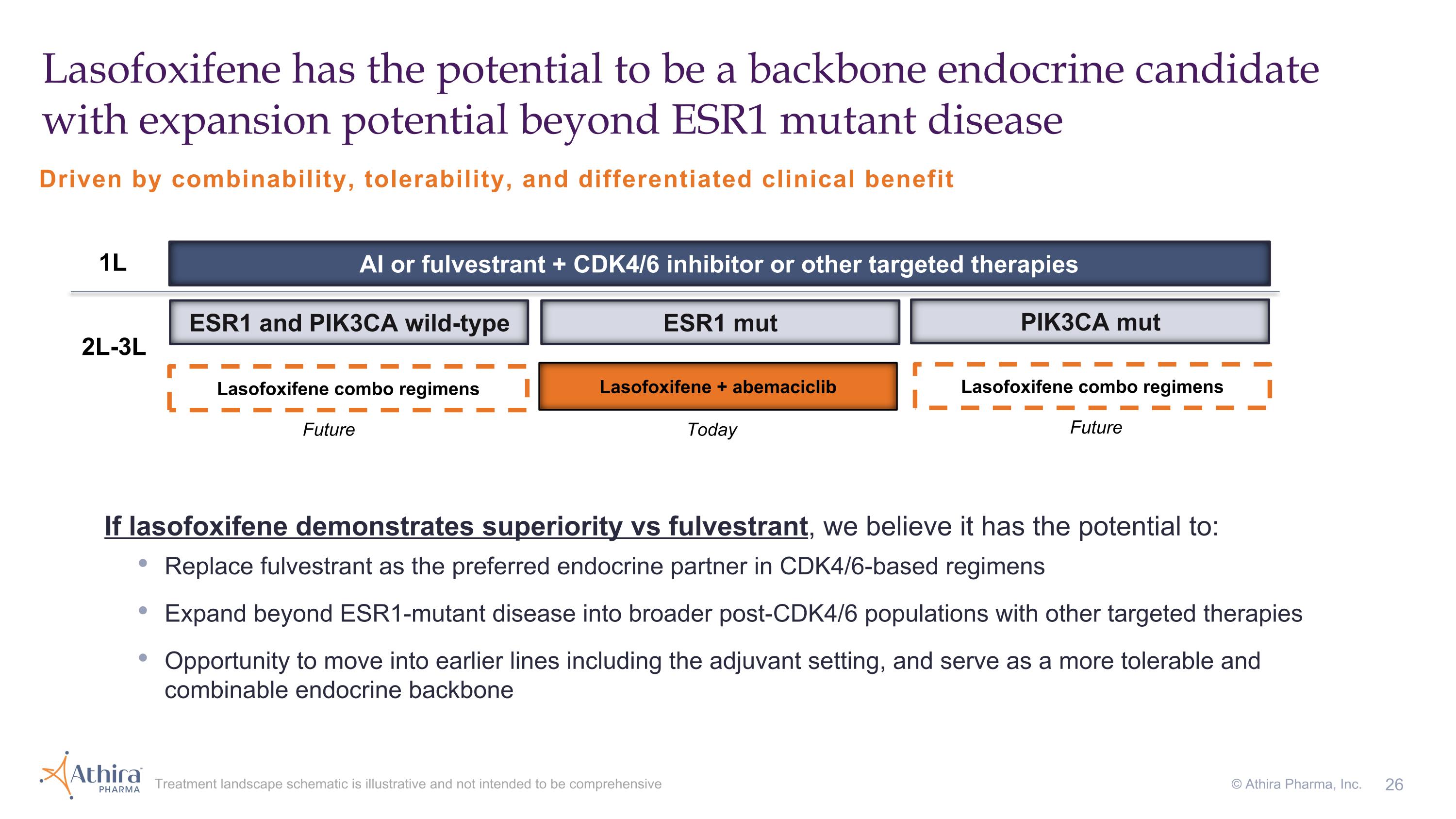 Slide 26
