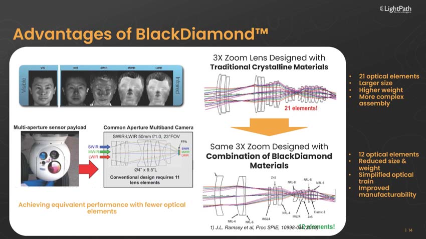 slide_page14.jpg