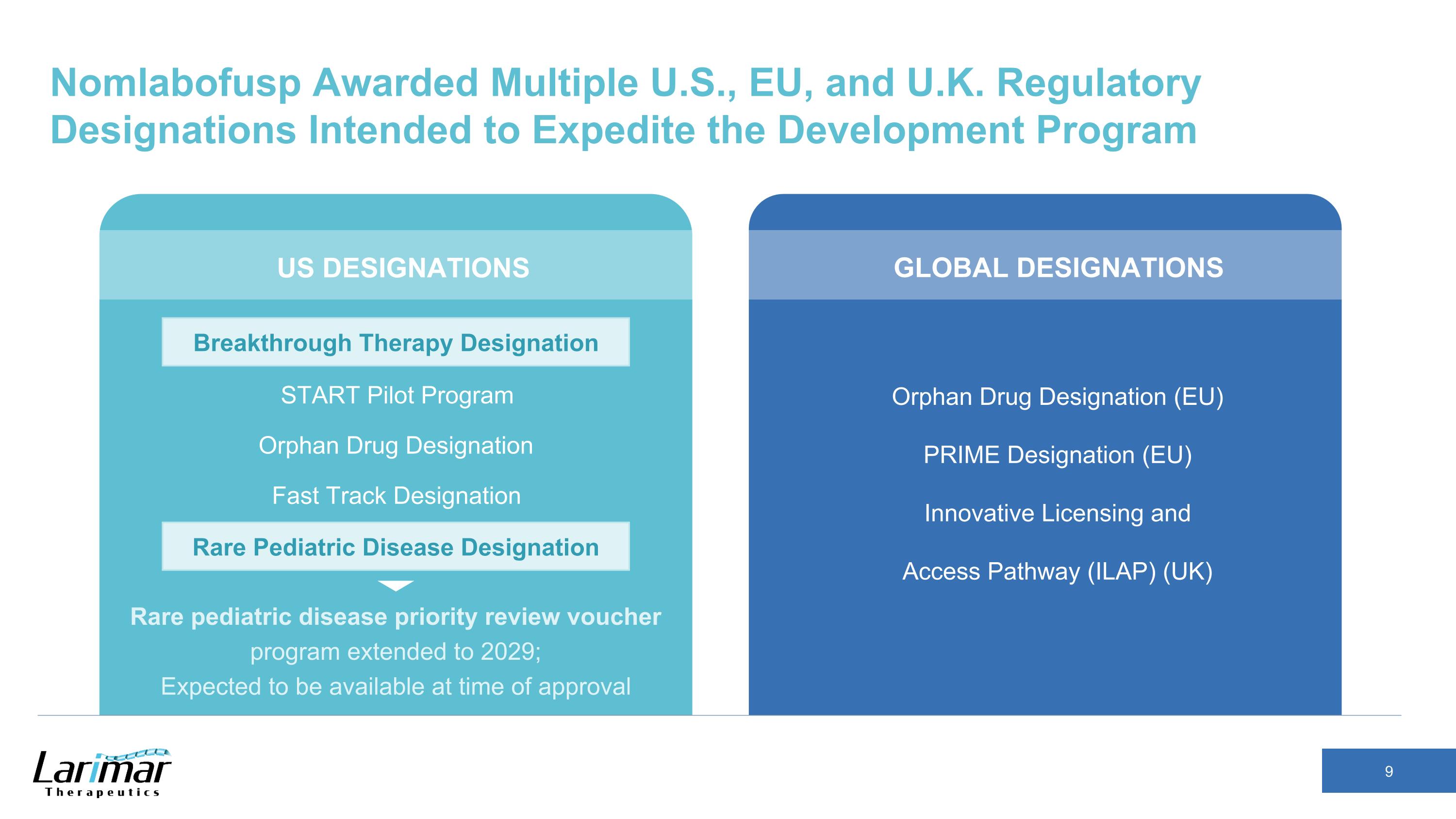 Slide 9