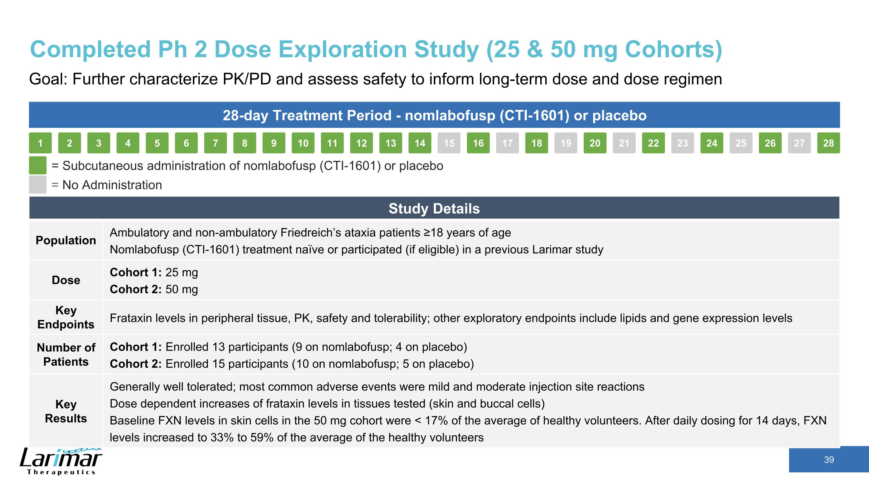 Slide 39