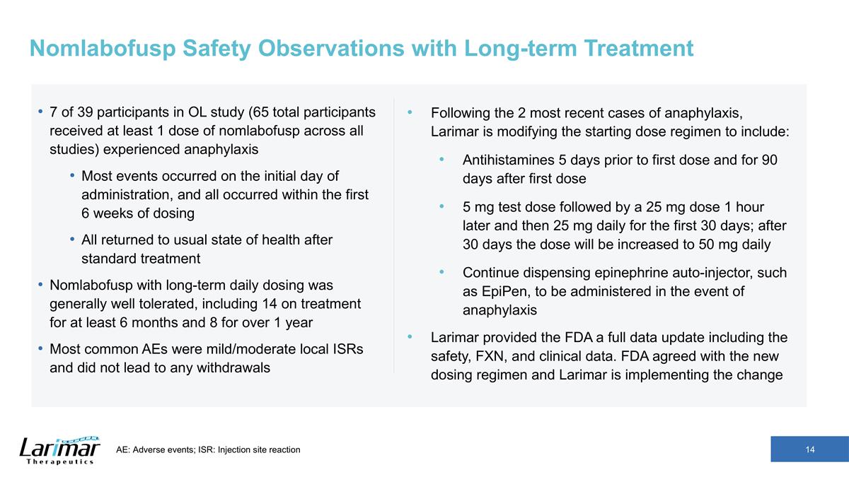 Slide 14