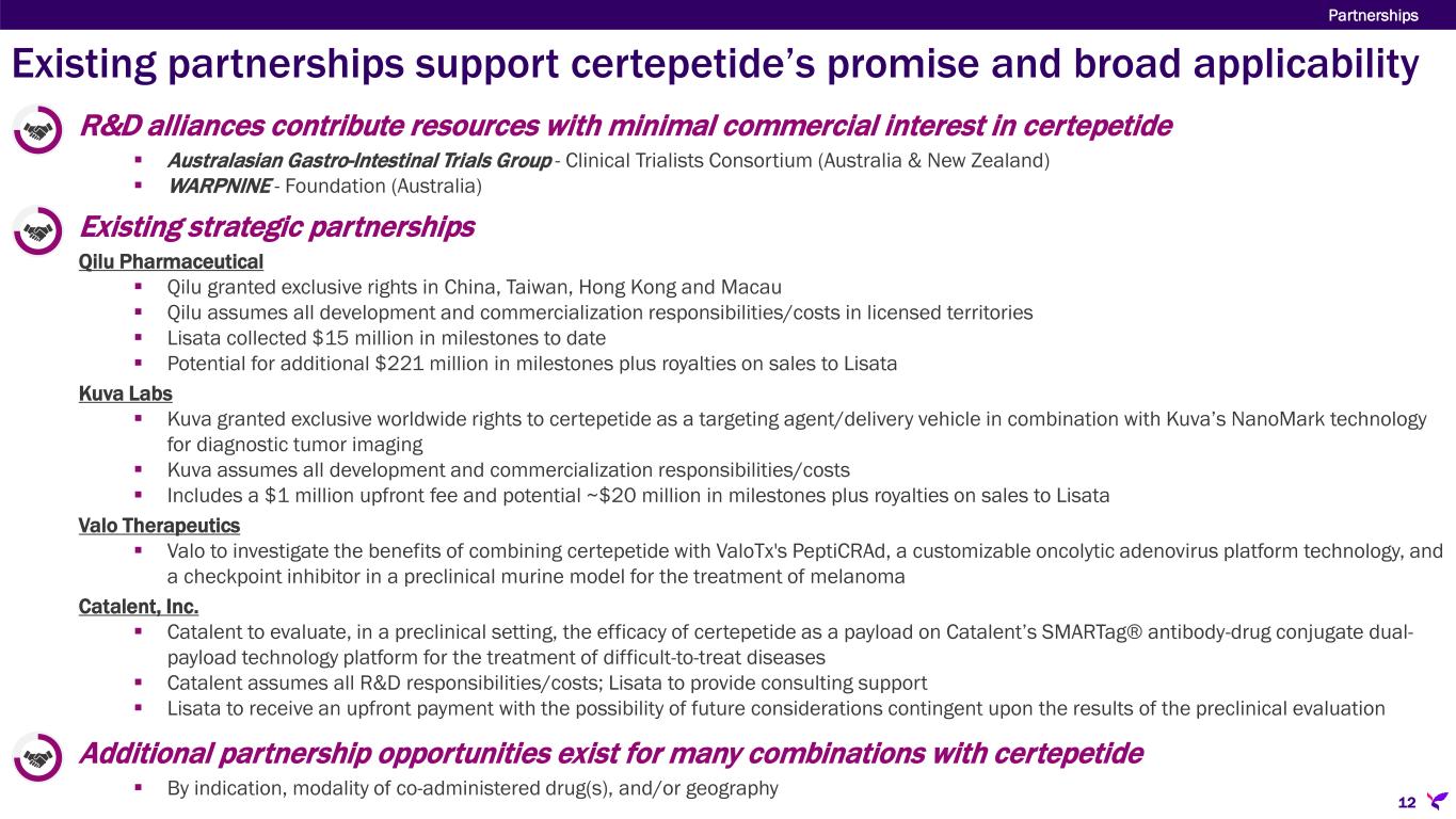 Slide 12