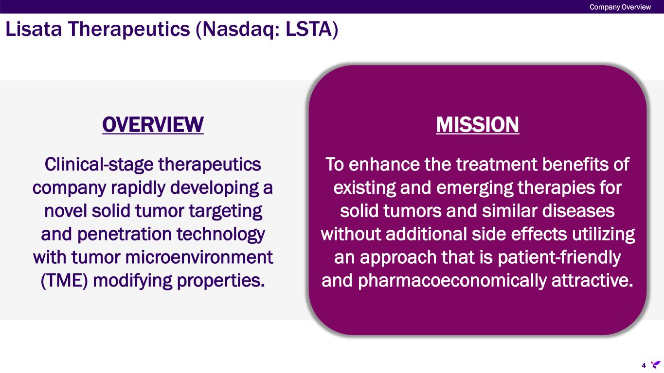 Slide 4 of 56
