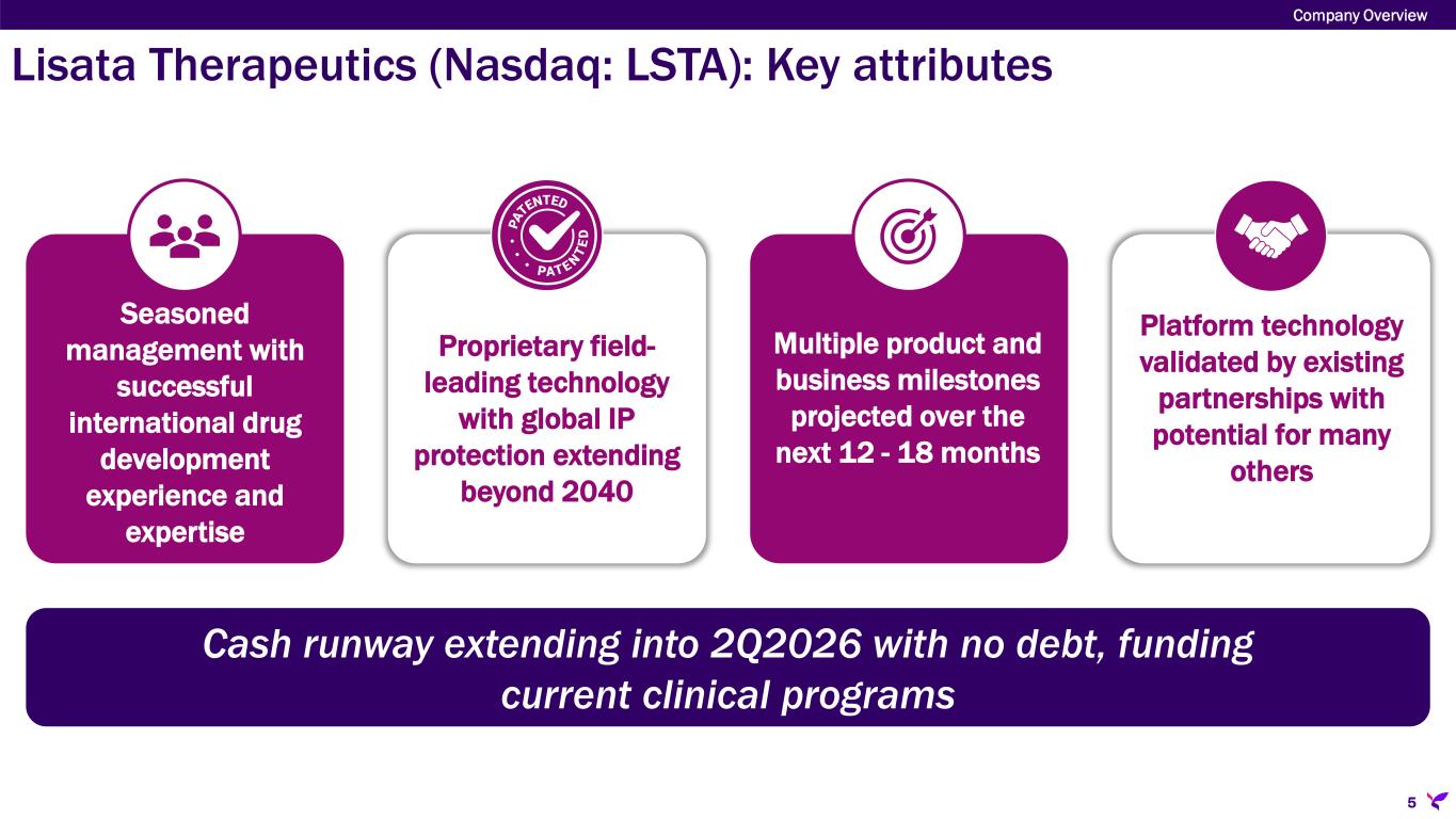 Slide 5 of 56