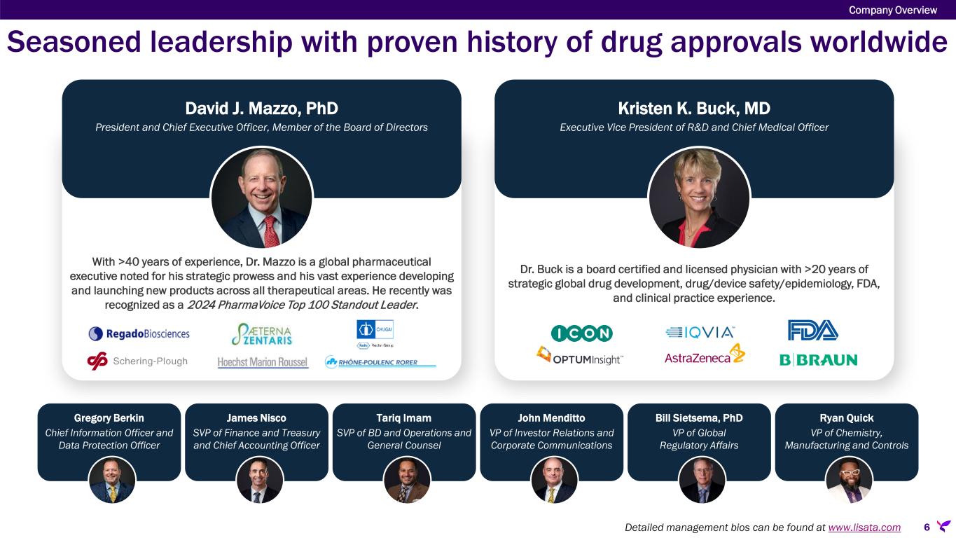 Slide 6 of 56