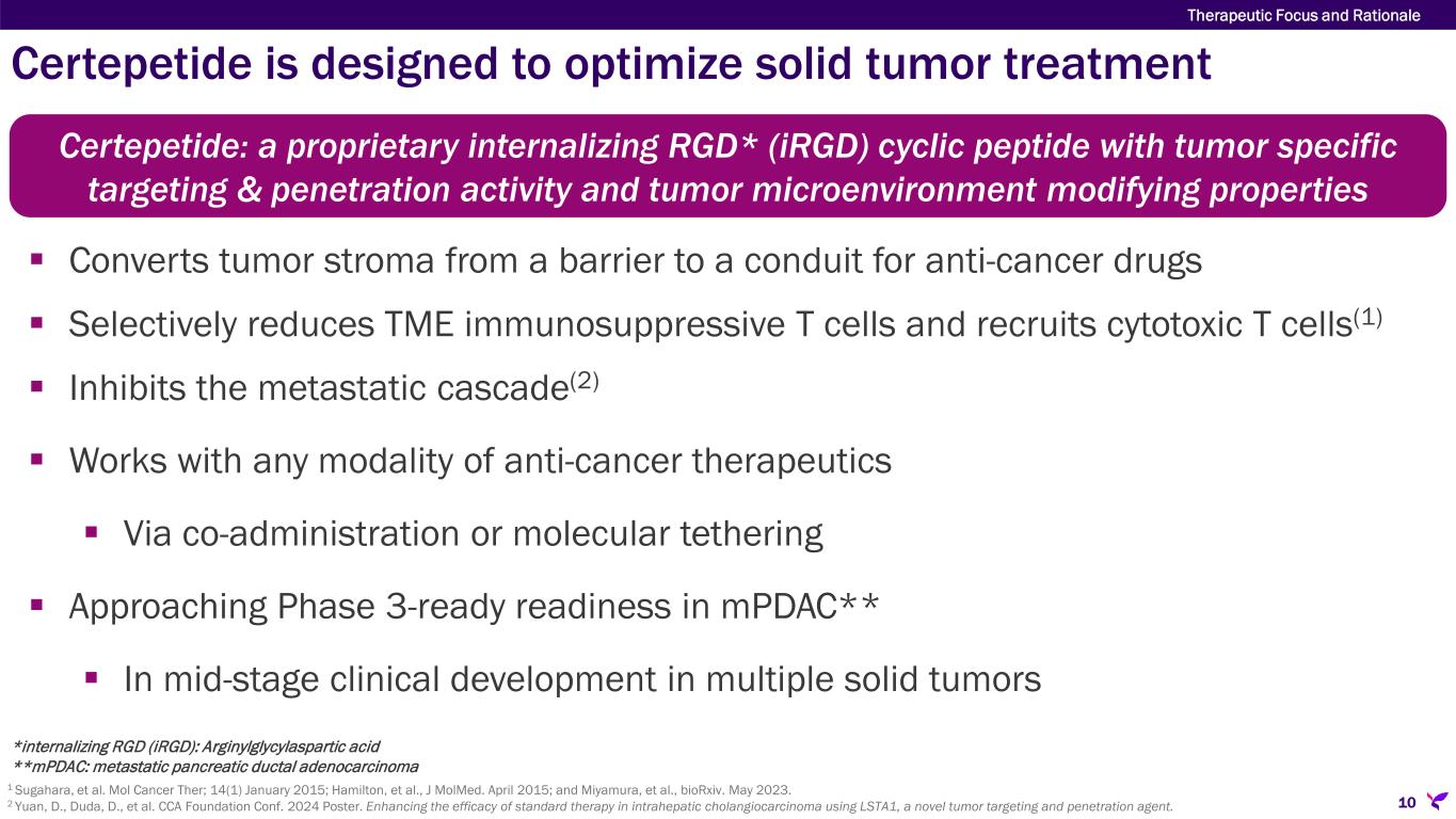 Slide 10 of 56