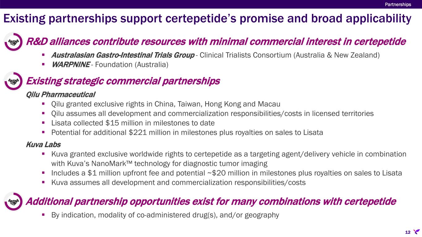 Slide 12 of 56