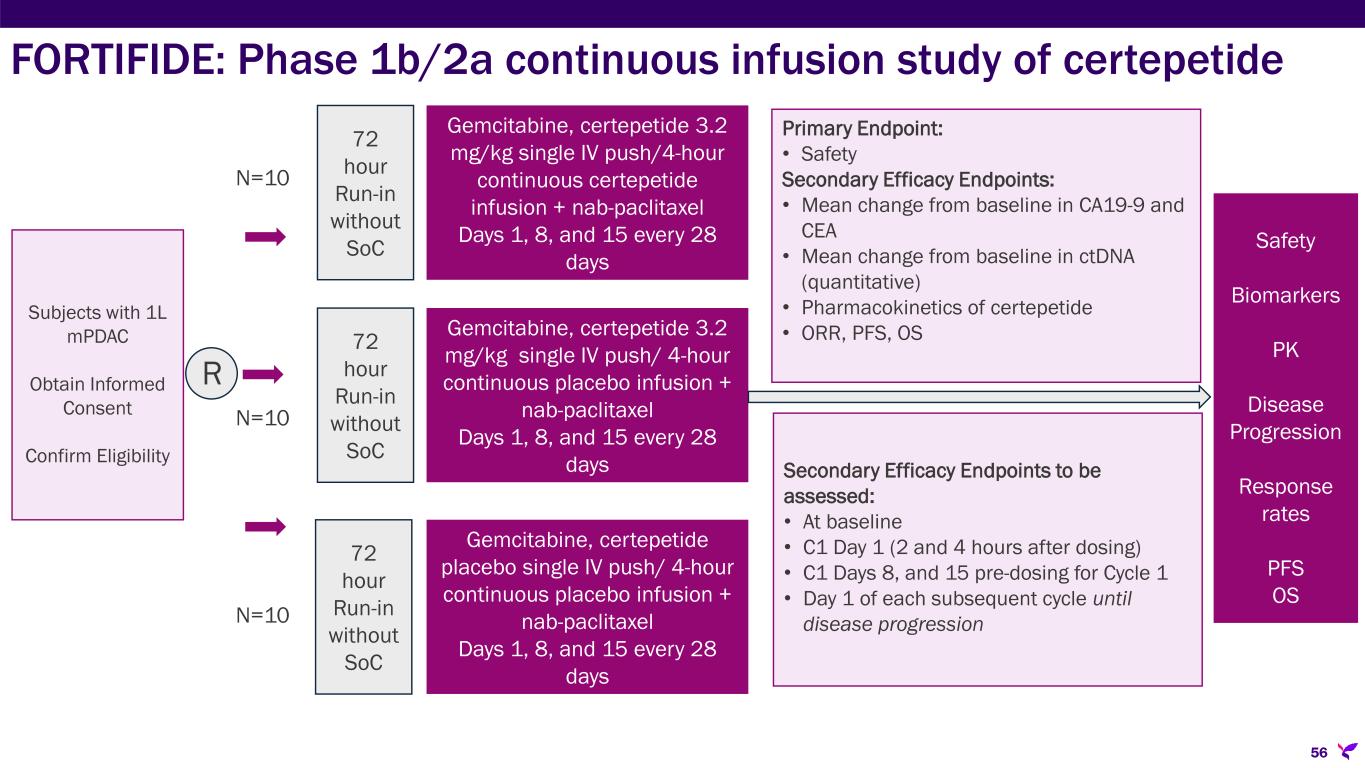 Slide 56 of 56