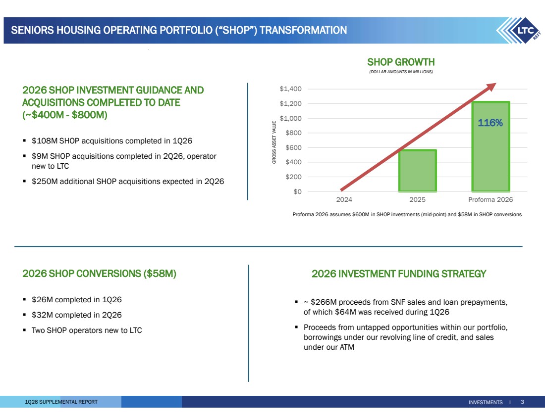 Slide 3 of 30