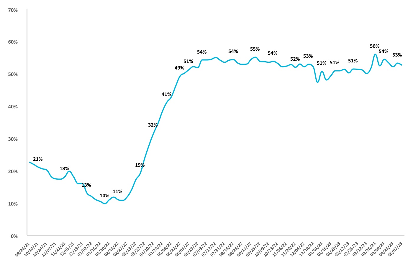 chart-160a237457a44c58bb5.jpg