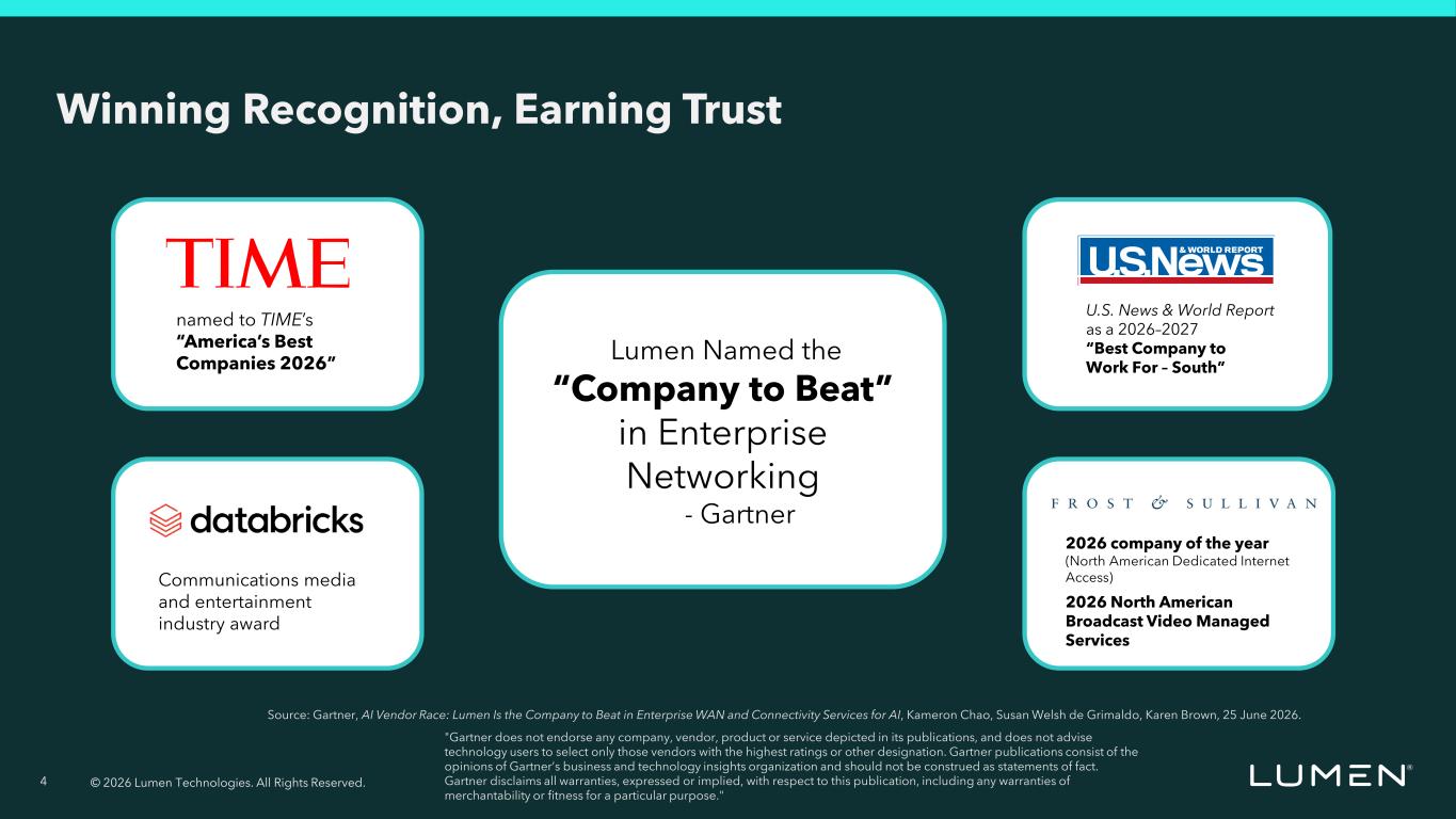 Slide 5 of 19