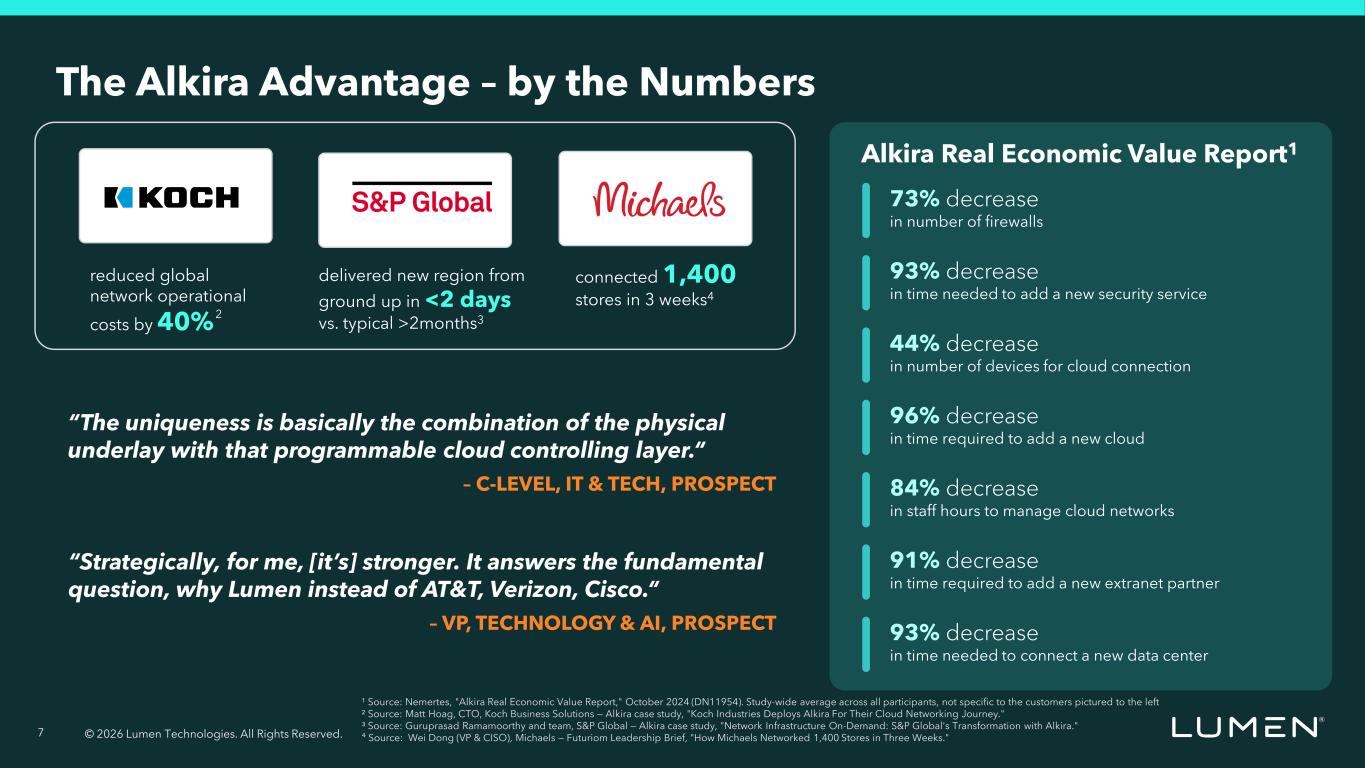Slide 8 of 19