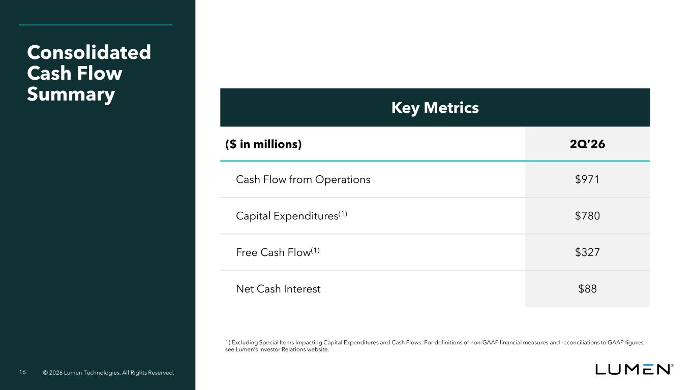Slide 17 of 19