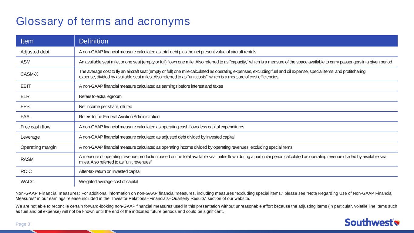 Slide 3 of 15