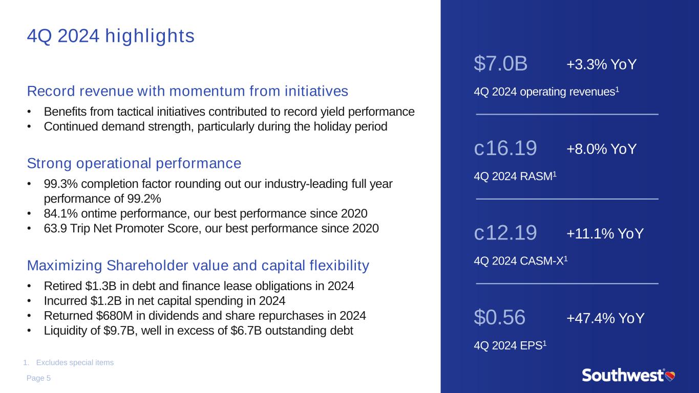 Slide 5 of 15